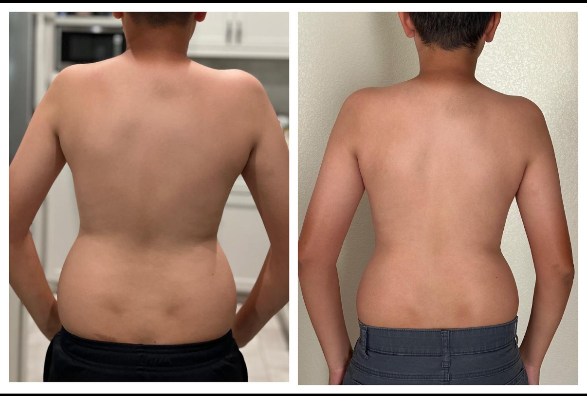 Transformation result
