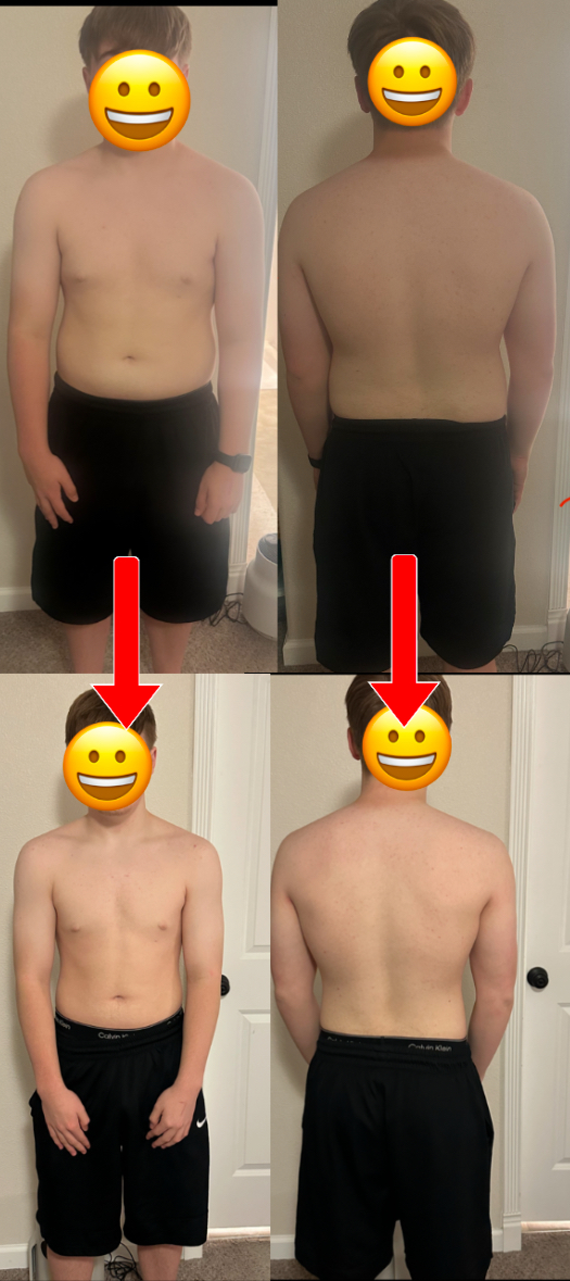 Transformation result