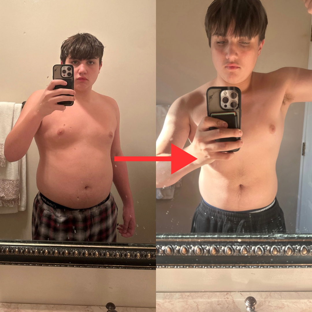 Transformation result